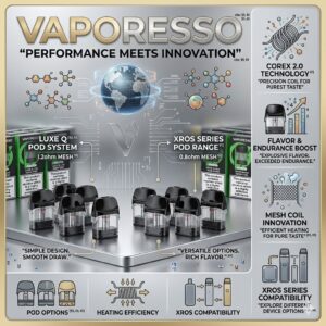 Vaporesso